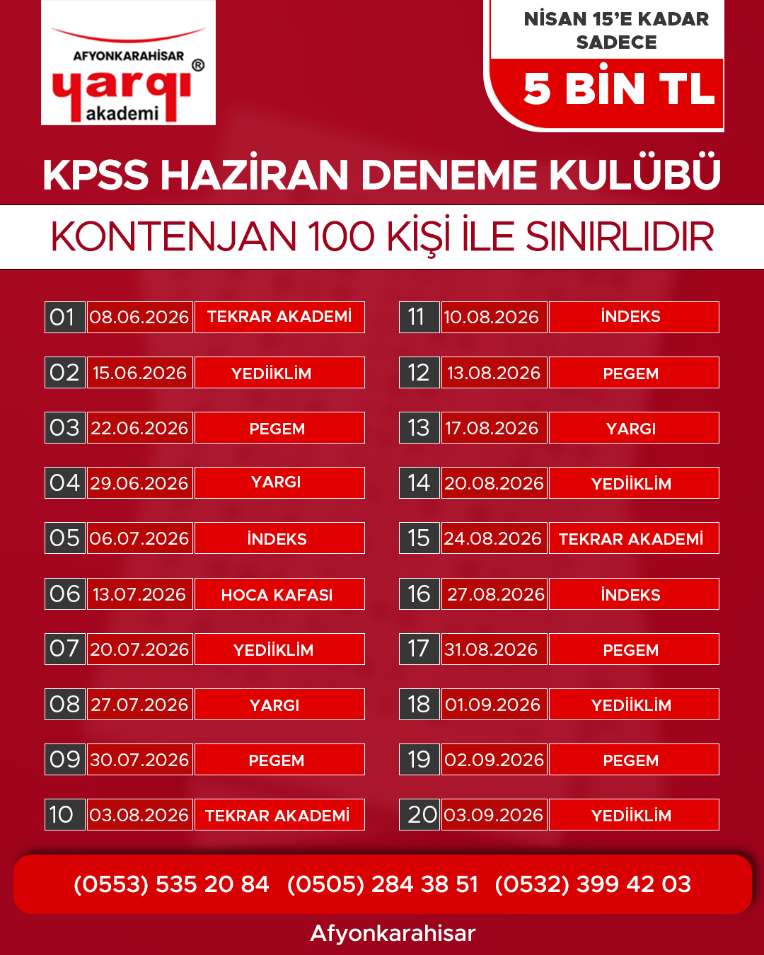 KPSS Sağlık Meslek Lisesi